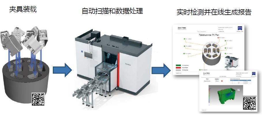 玉树玉树蔡司玉树工业CT